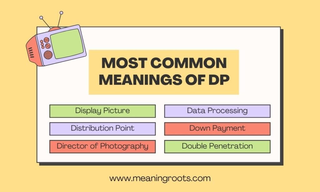 Most Common Meanings of DP